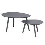 Deko Living 3 Piece Gray Outdoor Compression Foam Sofa and Table Set